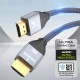 Wozinsky HDMI 2.1 Cable 8K 60 Hz 48 Gbps / 4K 120 Hz / 2K 144 Hz 3 m Silver (WHDMI-30)