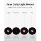Rockbros Q3 Rear Bike Light with Smart Stop System - Black