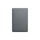 Joyroom JR-PBM08 Pro Powerbank 22.5W 10000mAh with Wireless Charging 2x USB-C - Gray