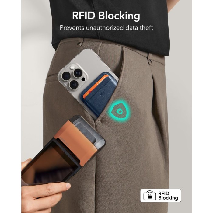ESR Classic RFID Magnetic Wallet MagSafe for Phone - Navy Blue
