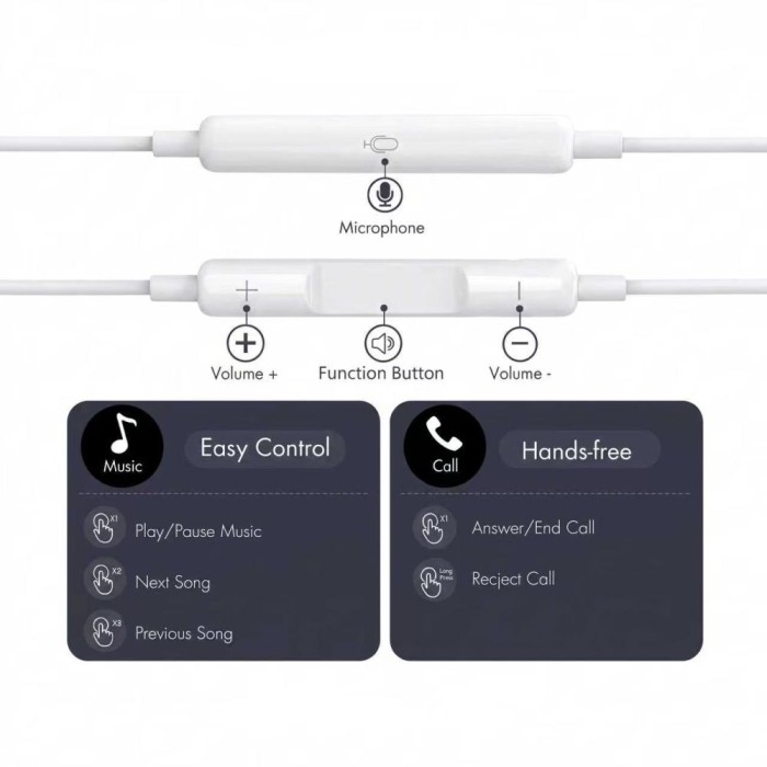 Tech-Protect Ultraboost Core G3 USB-C Wired Headphones - White