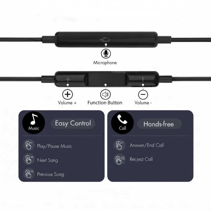 Tech-Protect Ultraboost Core G3 USB-C Wired Headphones - Black