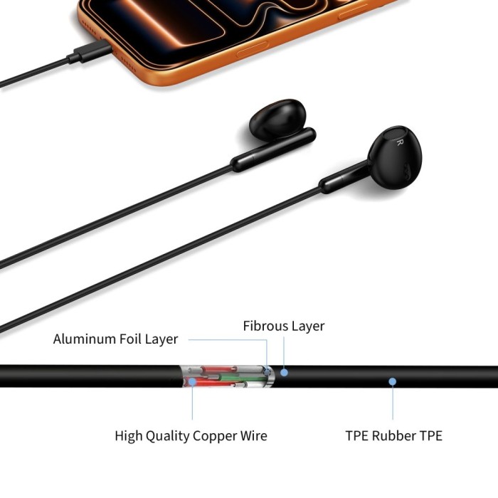 Tech-Protect Ultraboost Core G4 Mini Jack Wired Headphones - Black