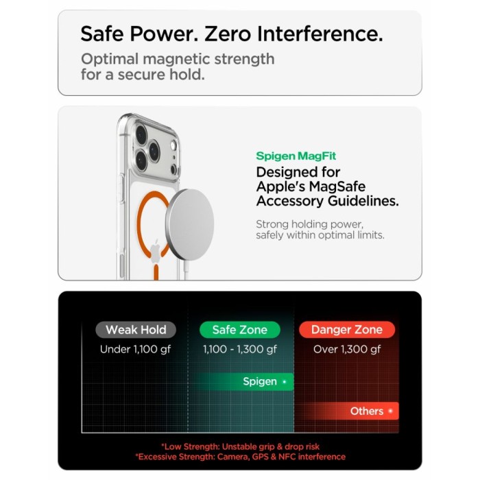 Spigen Ultra Hybrid Mag MagSafe Case for iPhone 18 Pro Max / 17 Pro Max - Transparent Orange