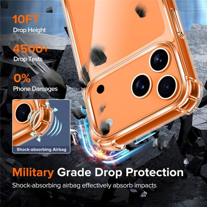 Hybrid Acrylic TPU Case iPhone 18 Pro / 17 Pro with Camera Protection - Transparent
