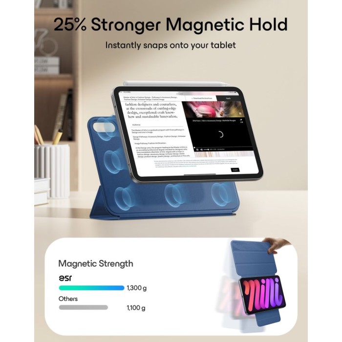 ESR Rebound Magnetic case for iPad Mini 8 8.3" - navy blue