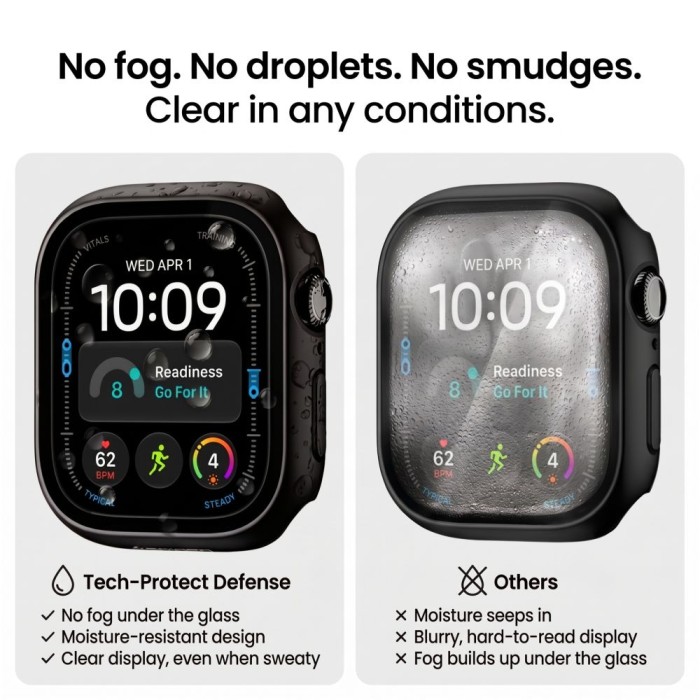 Tech-Protect Defense Privacy Case for Apple Watch 46 mm
