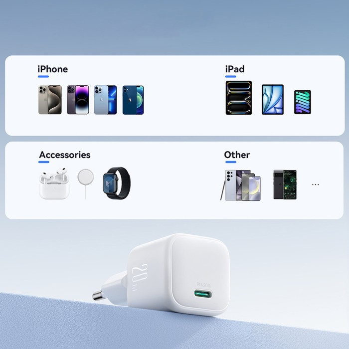 Joyroom JR-TCG08 GaN 20W Power Delivery Wall Charger - White