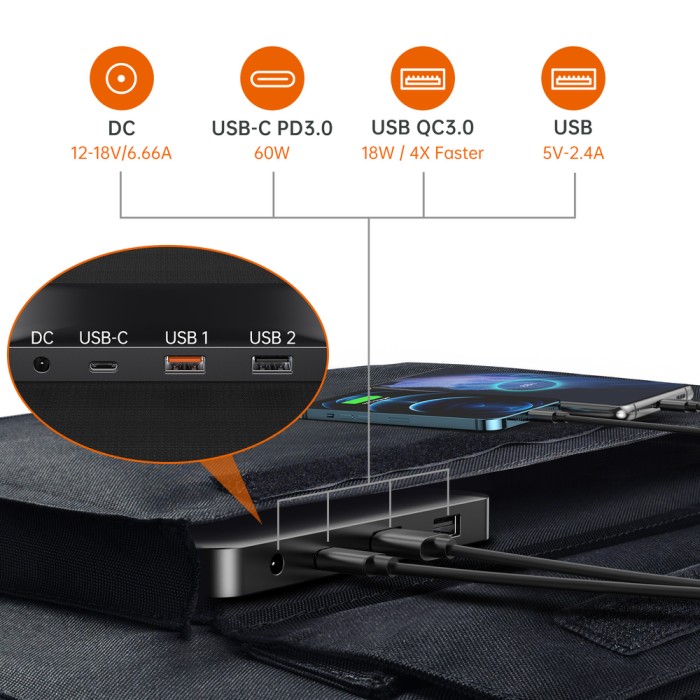 Choetech SC008 solar foldable charger 120W DC / USB-C / 2x USB-A - black