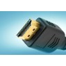 HDMI Cables